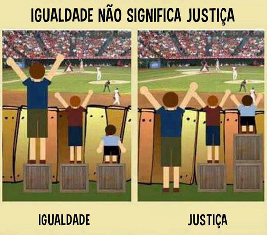 Igualdad - Justicia
